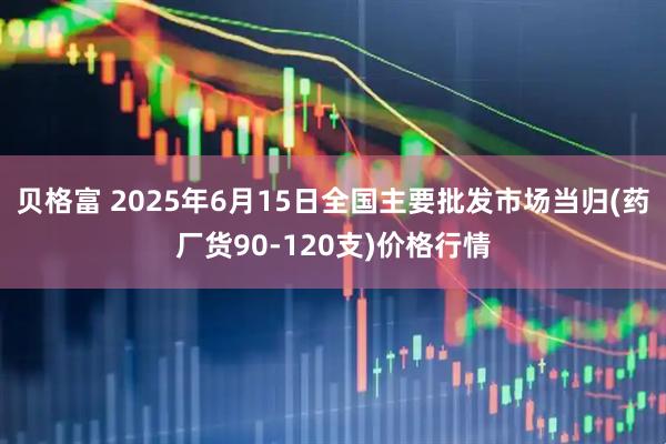 贝格富 2025年6月15日全国主要批发市场当归(药厂货90-120支)价格行情