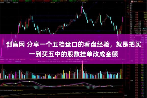 创高网 分享一个五档盘口的看盘经验，就是把买一到买五中的股数挂单改成金额
