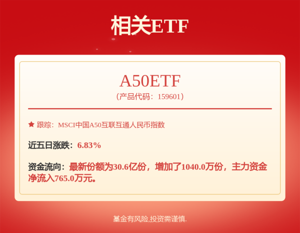 易操盘 京东方A获得发明专利授权: “OLED面板和手环”